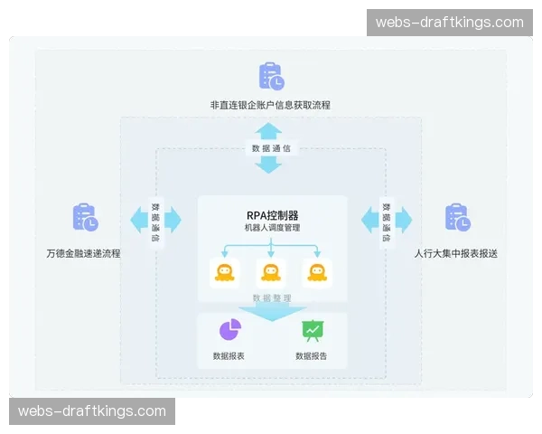 全栈式链路监控于智能化阶段上线，实现了从采集到终端全流程的透明化运行