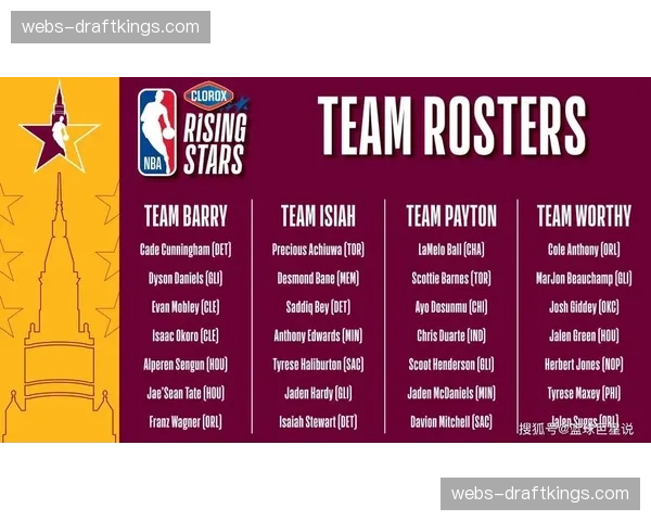 湾区城市积极申办2027年WNBA全明星赛，已提交筹备方案