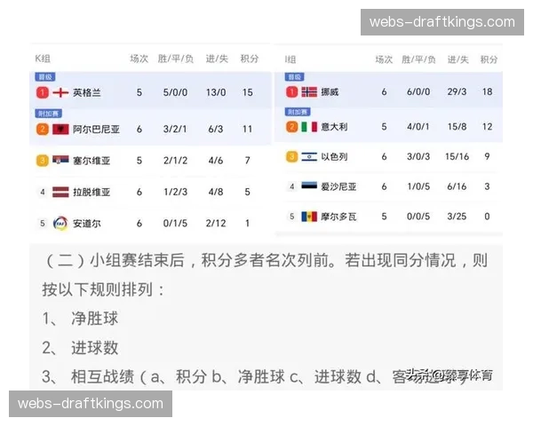 前瞻：奥运积分赛进入关键阶段，三月欧洲系列赛成兵家必争之地