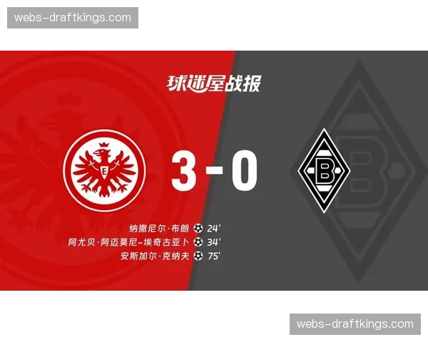 德甲即时战报:斯图加特客场2-0领先法兰克福,吉拉西点射破门 德甲即时战报:斯图加特客场2-0领先法兰克福,吉拉西点射破门
